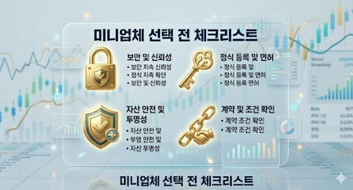 굿모닝해선이 해외선물미니계좌 상담 채널을 안내하는 방법