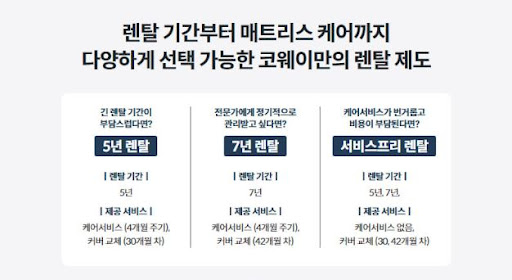 수면 문제 해결, 코웨이침대렌탈로 시작하기